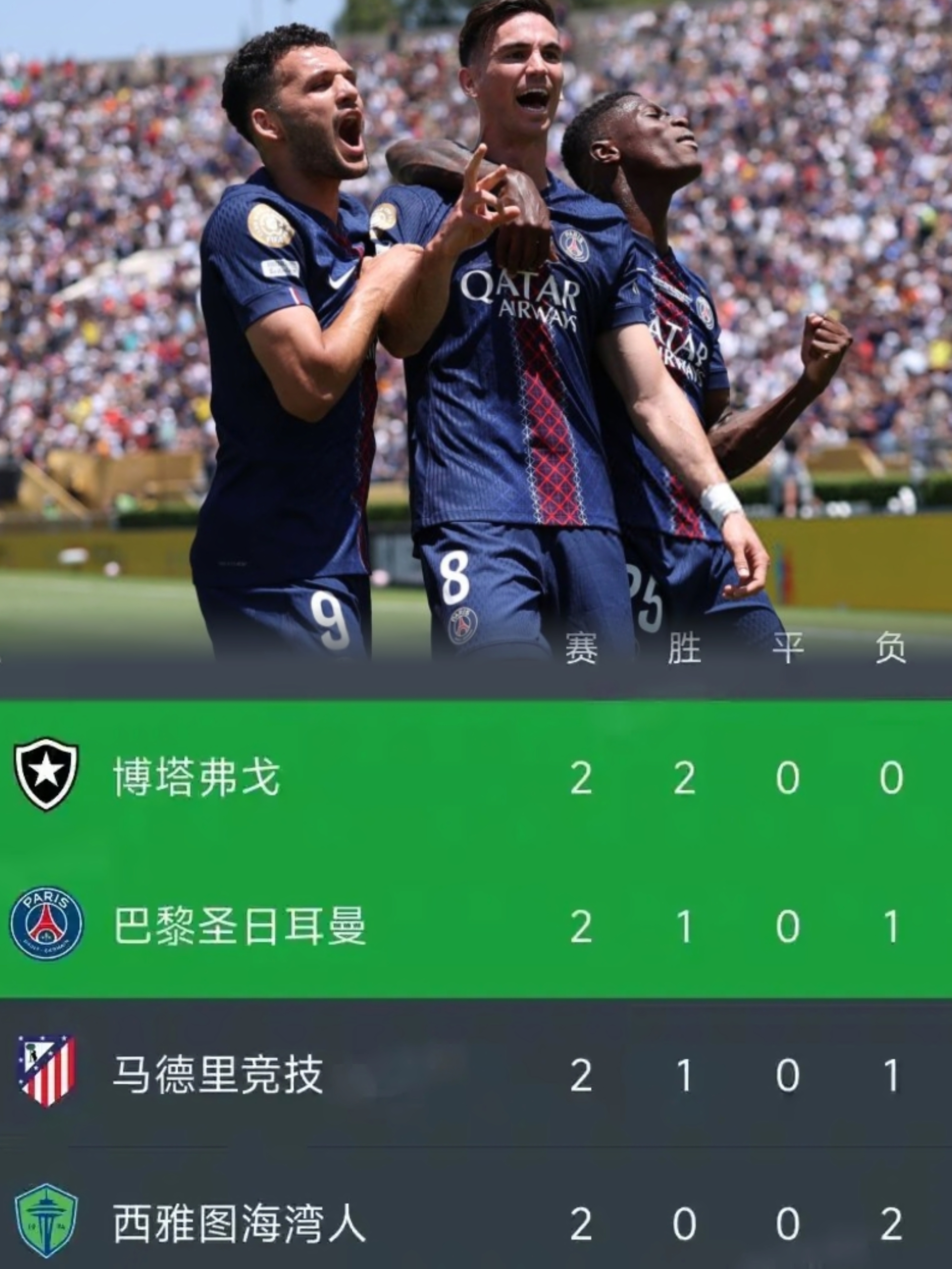 包含比利亚雷亚尔迎意大利杯关键赛，国际比赛日调整名单，悬念犹存，临场指挥获称赞的词条